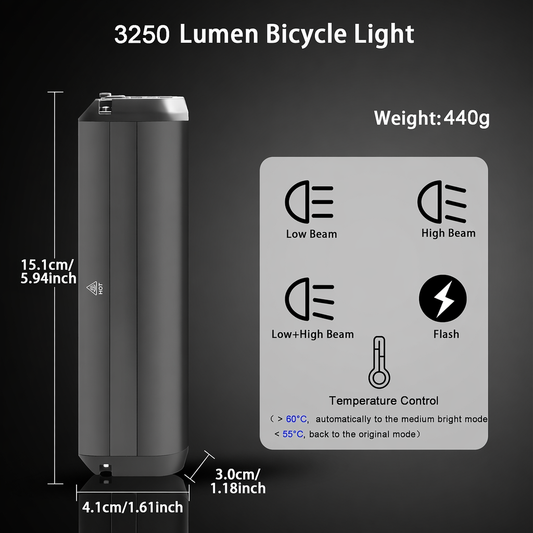 RIDENIX 3250-Lumen Anti-Glare Bike Headlight with 8000mAh Battery