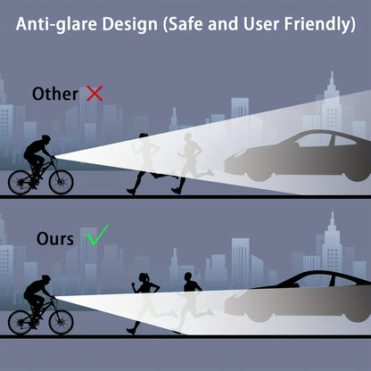 RIDENIX 3250-Lumen Anti-Glare Bike Headlight with 8000mAh Battery